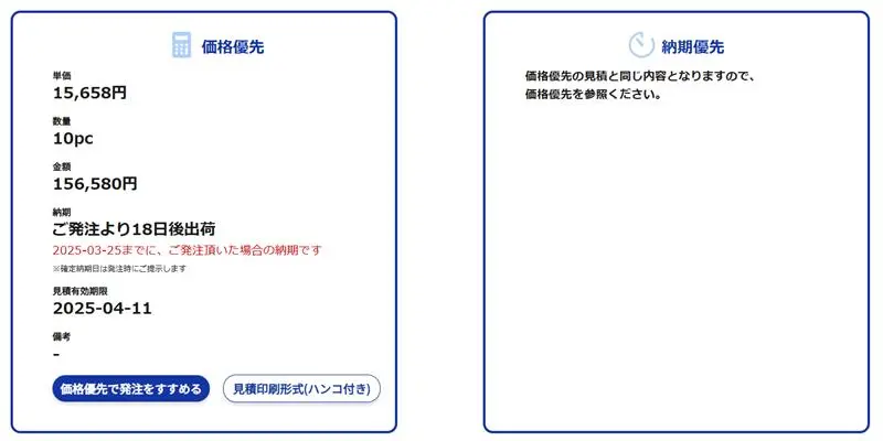 Classification of Resins